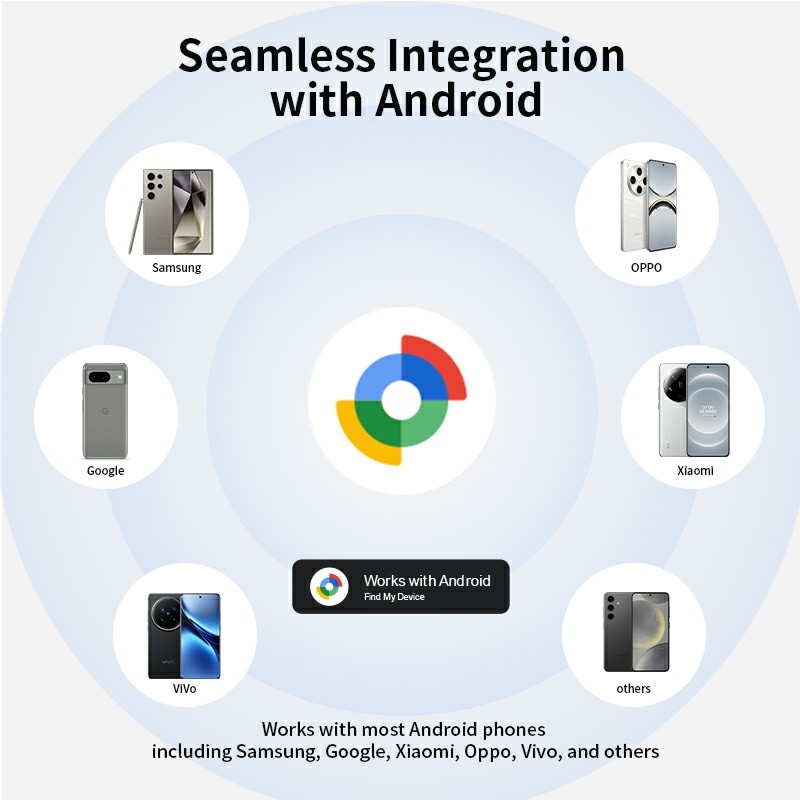 Smart Tag for Google Find My Device (RSH-iTag09-Google)