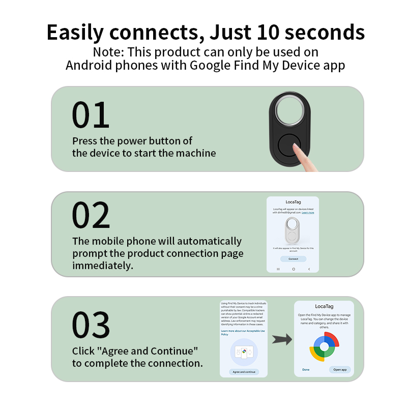 Smart Tag for Google Find My Device (RSH-iTag12-Google)