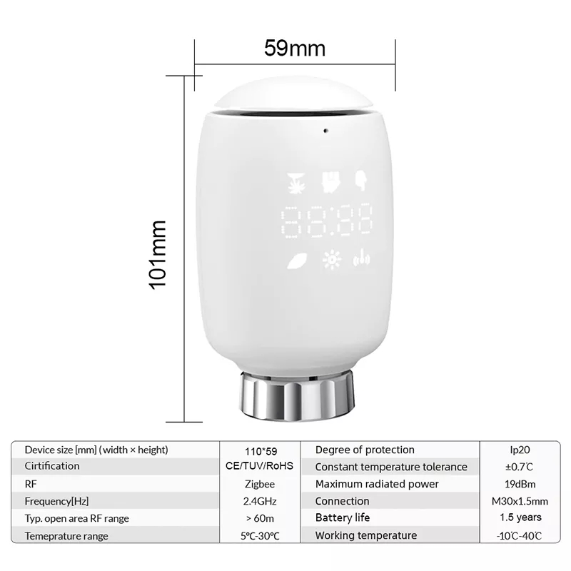 WiFi/ZigBee/Bluetooth Smart Radiator Valve RSH-RV07-Shenzhen RiShengHua ...