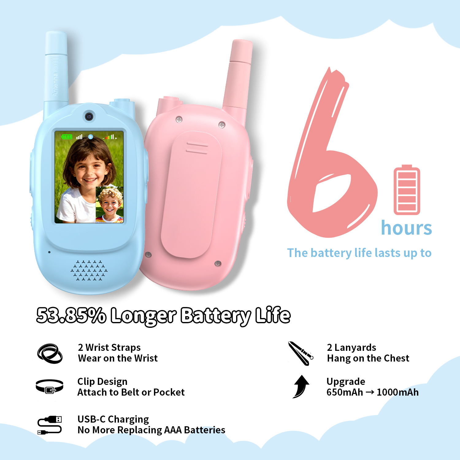 Kids Video Walkie Talkie with 1000mAh Battery 500m Barrier-Free Range (RSH-LM02)
