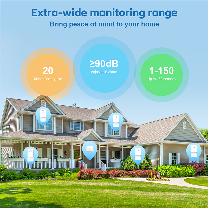 New WiFi/ZigBee Water Sensor (RSH-WL09)